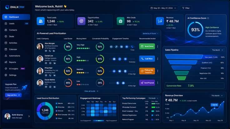 AI Automation Project 3